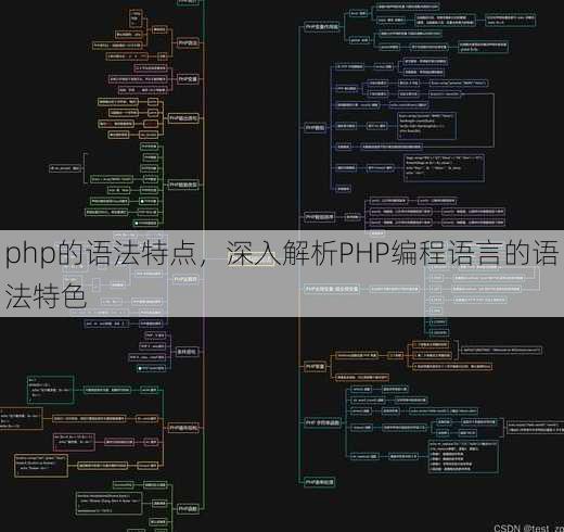 php的语法特点