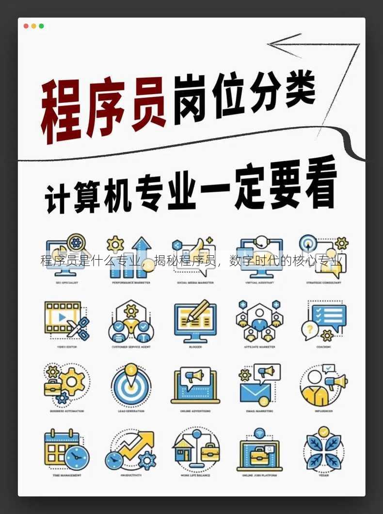 程序员是什么专业