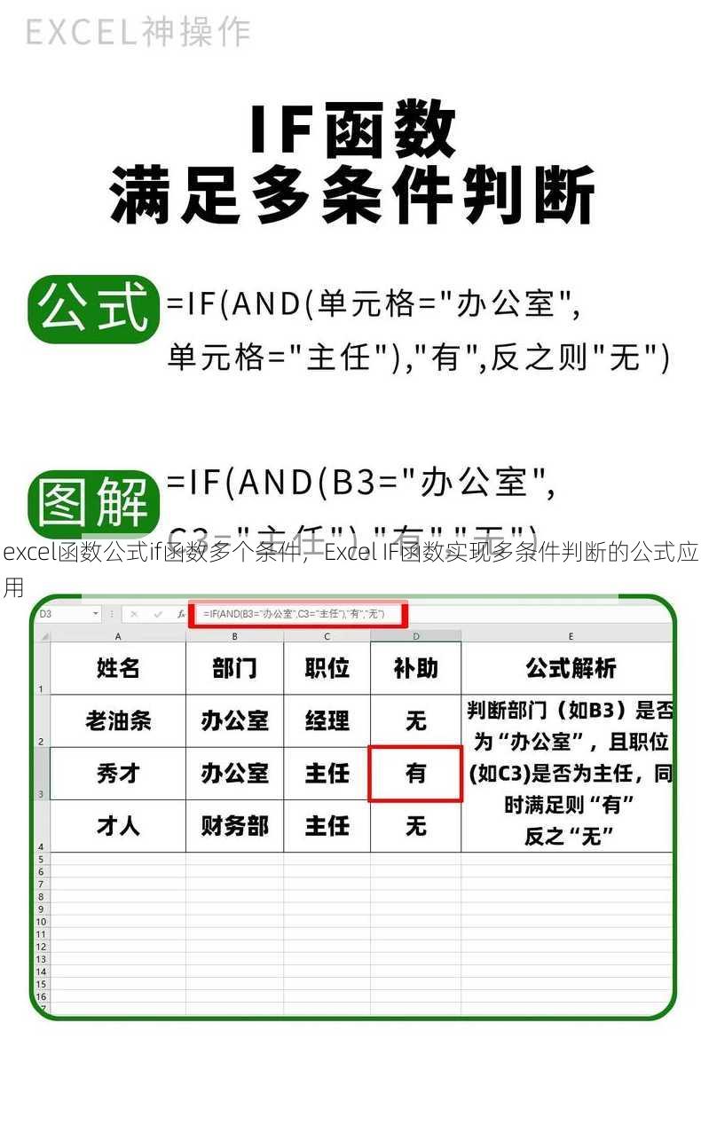 excel函数公式if函数多个条件