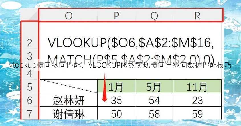 vlookup横向纵向匹配