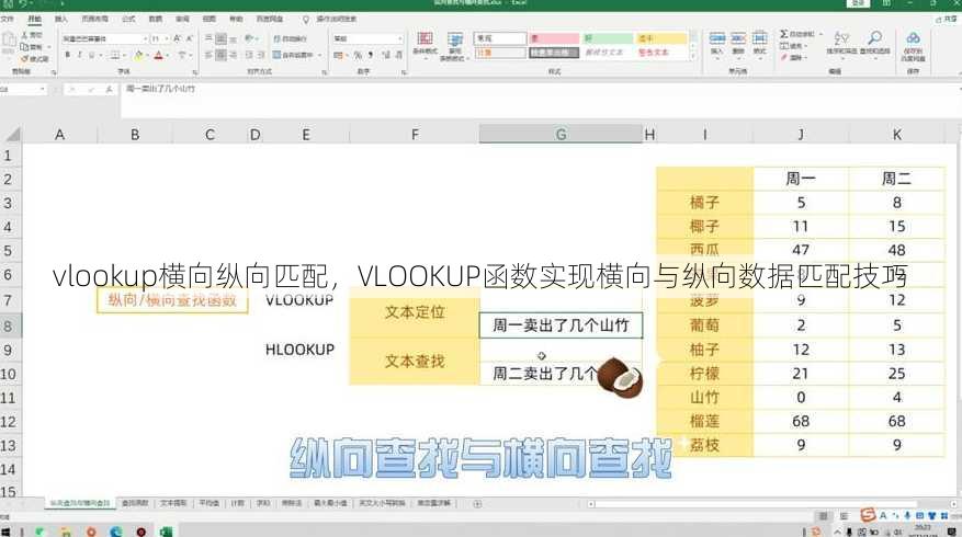 vlookup横向纵向匹配