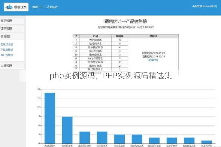 php实例源码