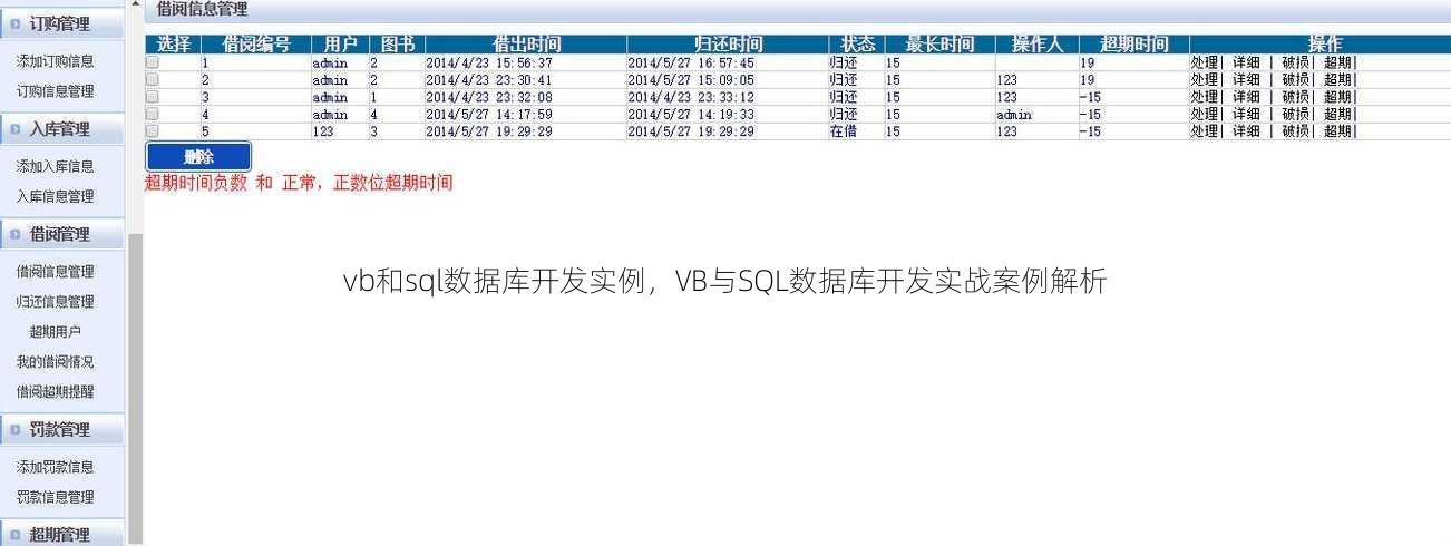 vb和sql数据库开发实例