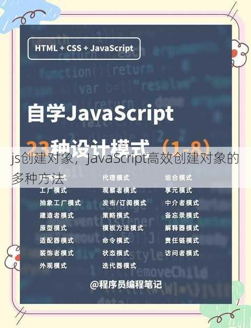 js创建对象