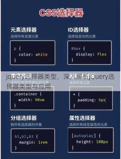jquery选择器类型