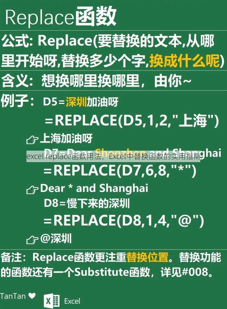 excel replace函数用法