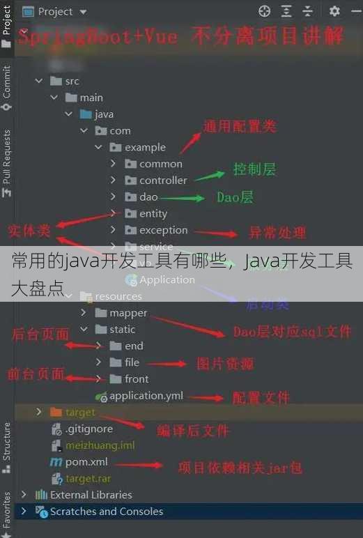 常用的java开发工具有哪些