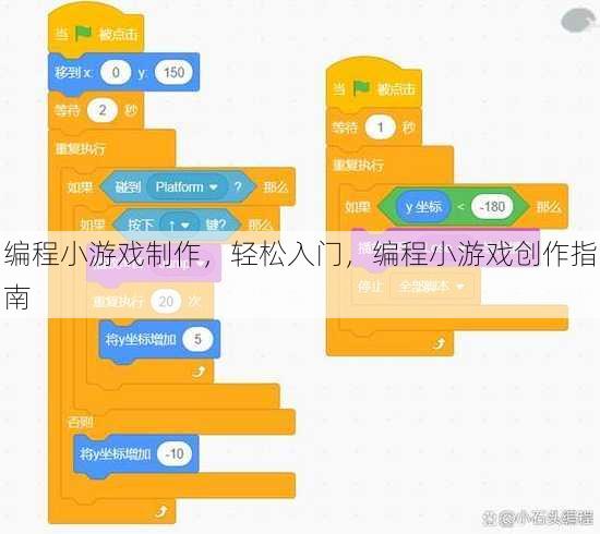 编程小游戏制作