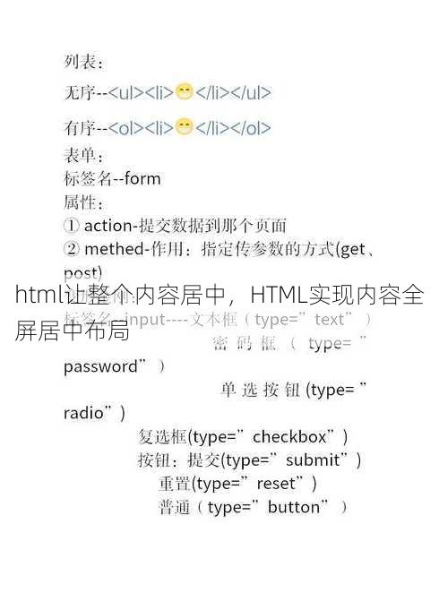 html让整个内容居中
