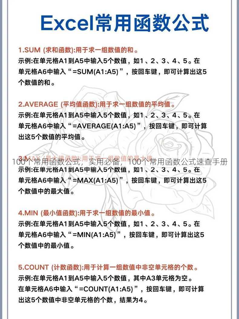 100个常用函数公式