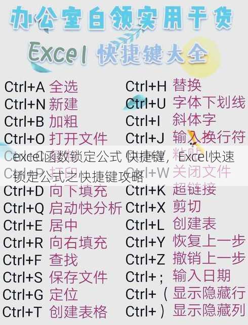 excel函数锁定公式 快捷键