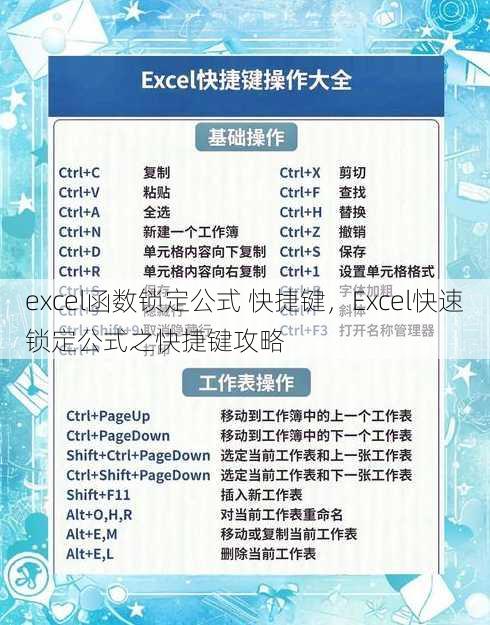 excel函数锁定公式 快捷键