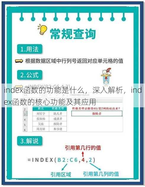 index函数的功能是什么