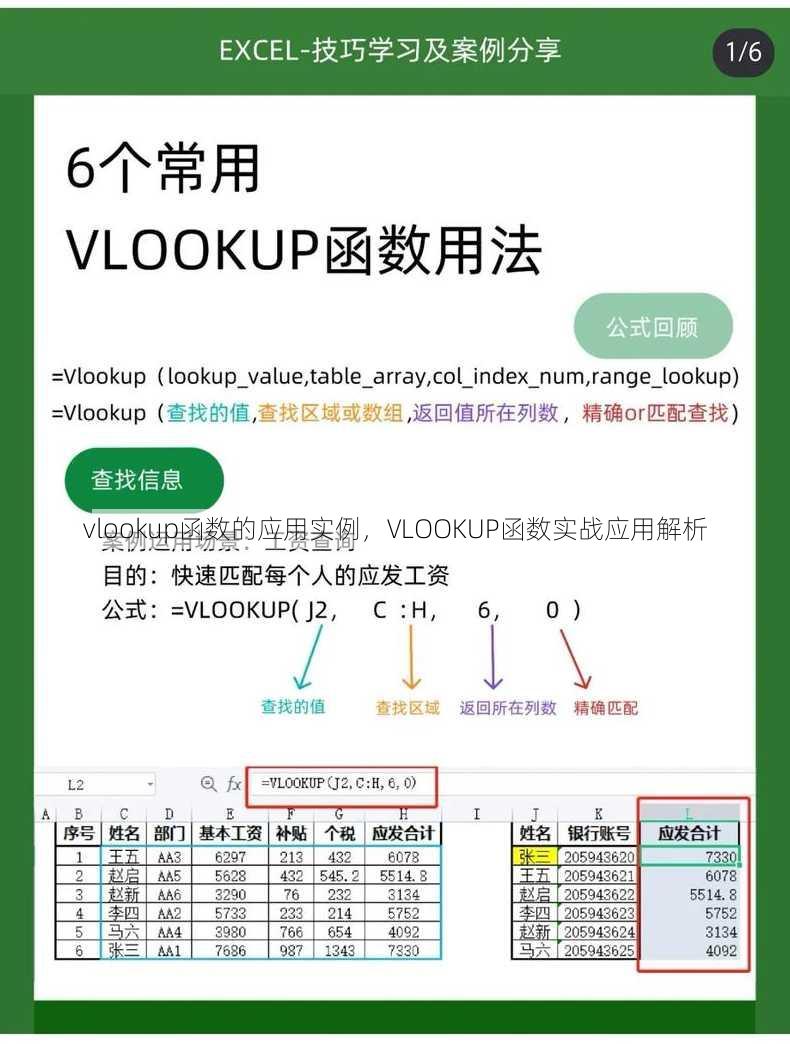 vlookup函数的应用实例