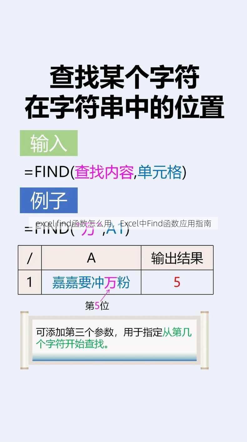 excel find函数怎么用