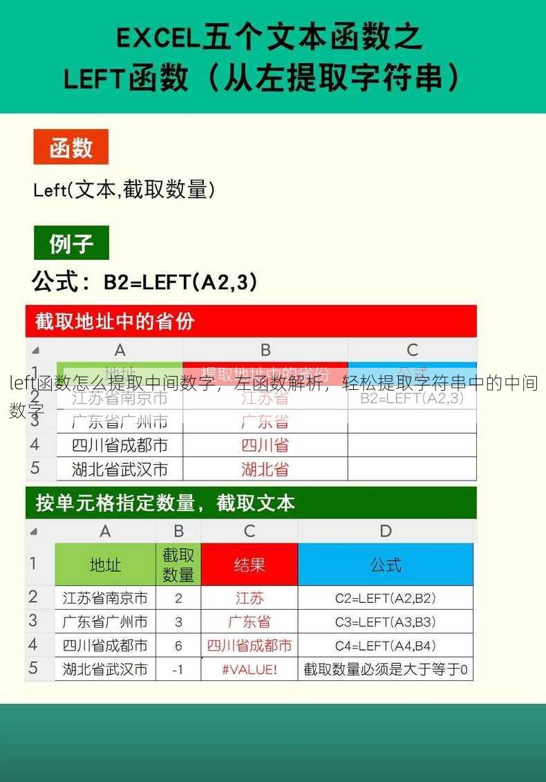 left函数怎么提取中间数字