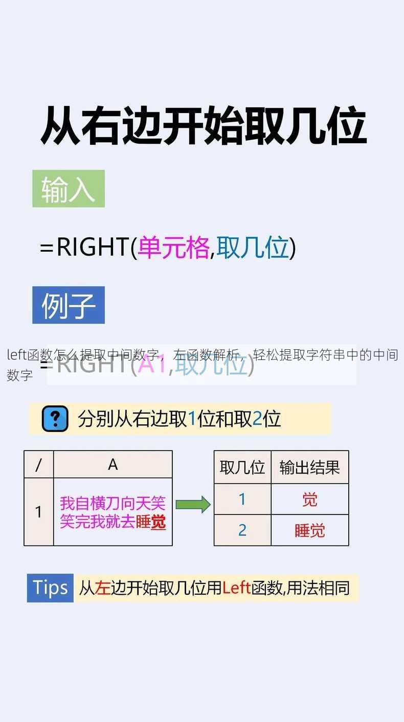 left函数怎么提取中间数字
