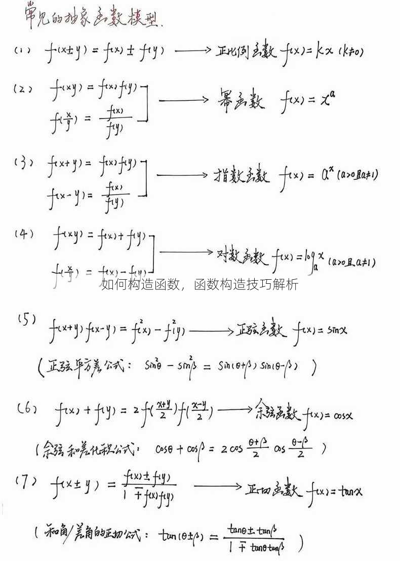 如何构造函数