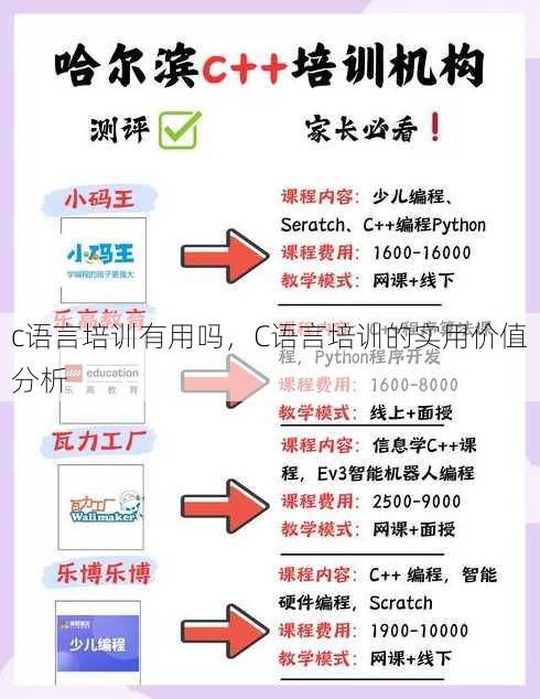 c语言培训有用吗
