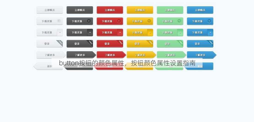 button按钮的颜色属性