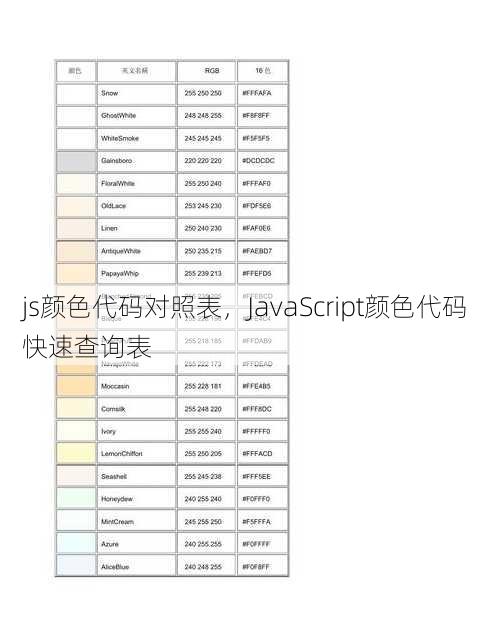 js颜色代码对照表