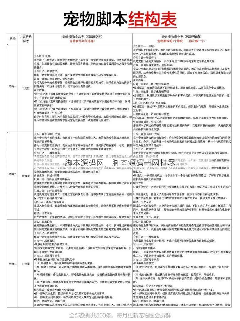 脚本源码网