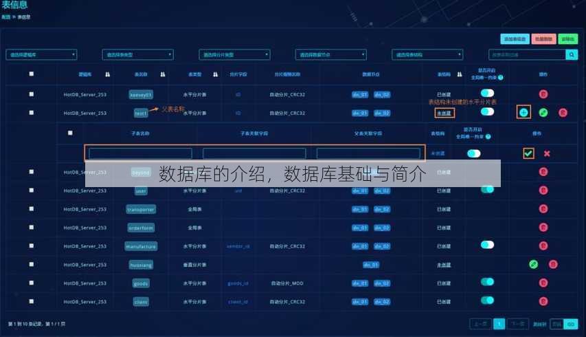 数据库的介绍