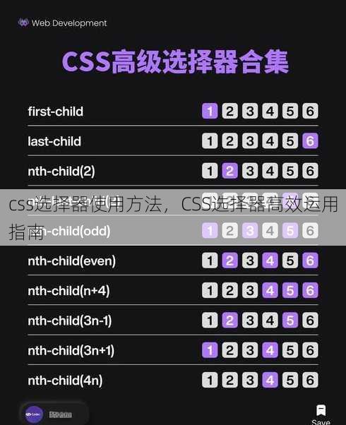 css选择器使用方法