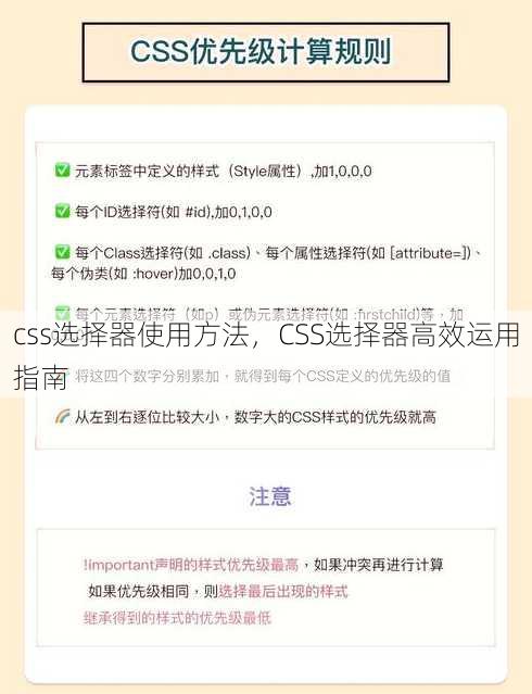 css选择器使用方法