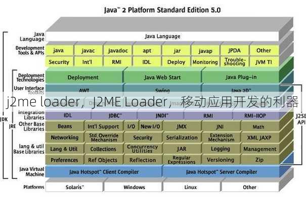 j2me loader