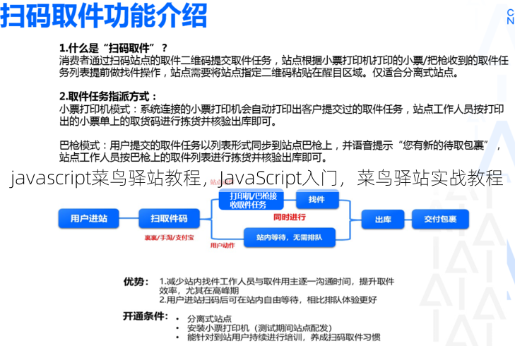 javascript菜鸟驿站教程
