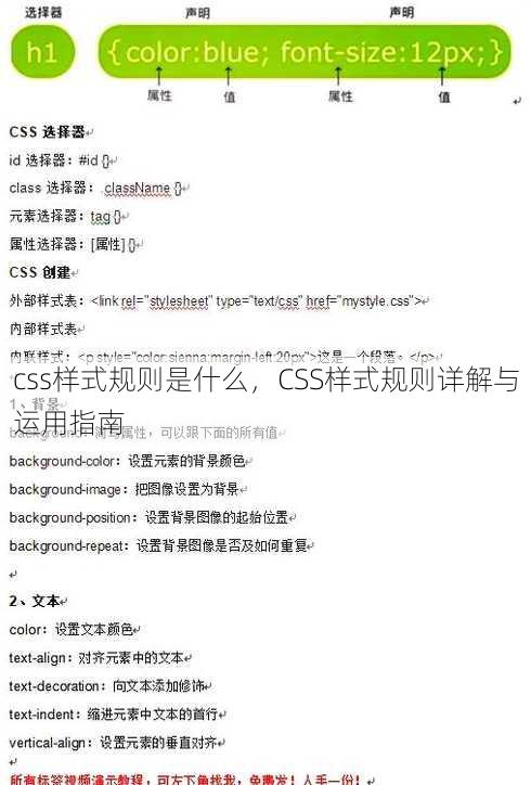 css样式规则是什么