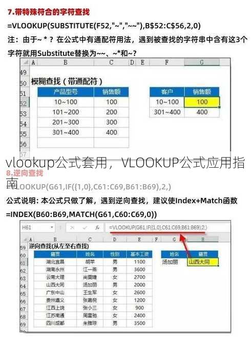vlookup公式套用