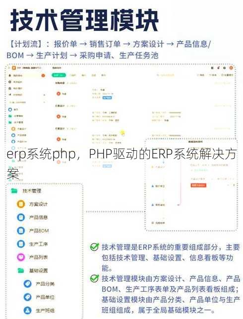 erp系统php
