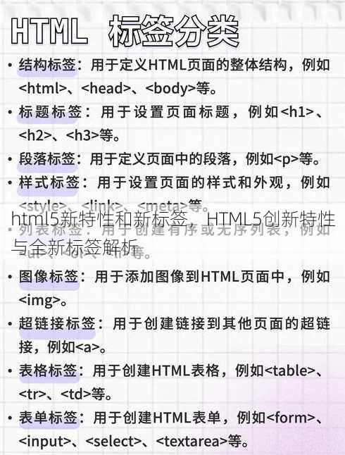 html5新特性和新标签