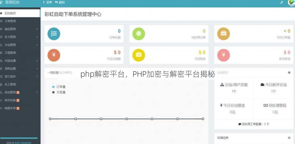 php解密平台