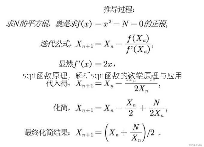 sqrt函数原理