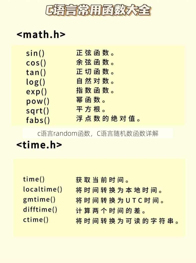 c语言random函数
