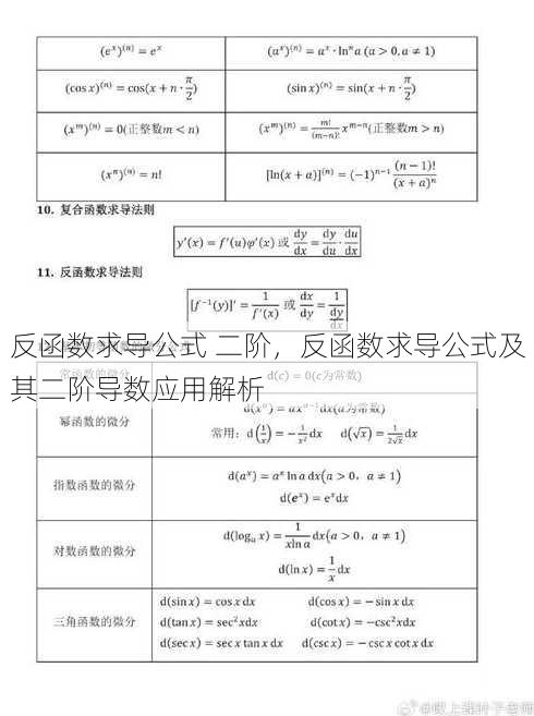 反函数求导公式 二阶