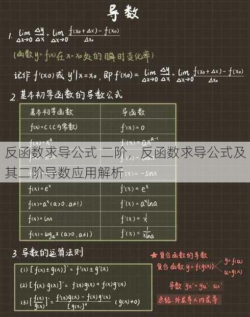 反函数求导公式 二阶