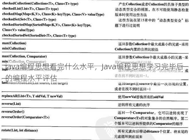 java编程思想看完什么水平