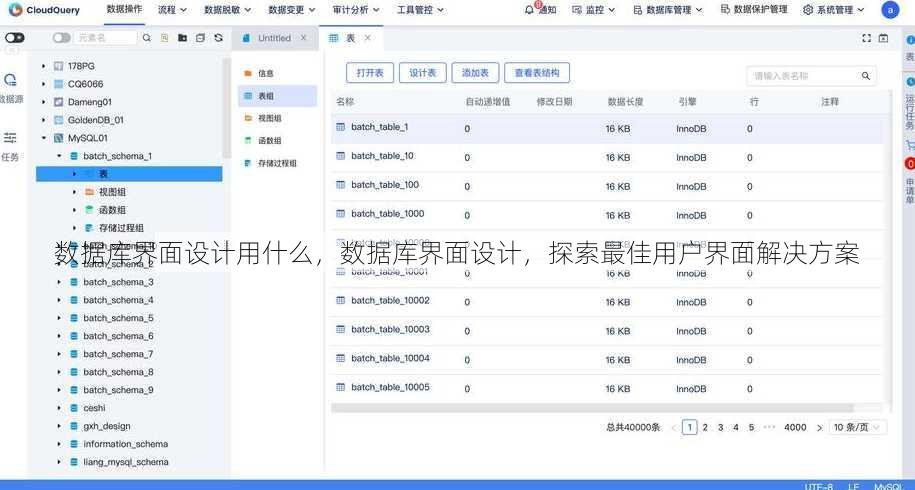 数据库界面设计用什么
