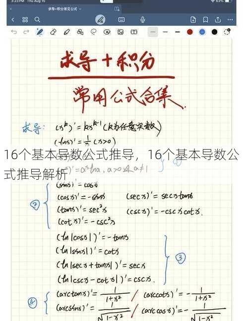 16个基本导数公式推导
