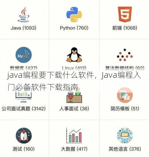 java编程要下载什么软件