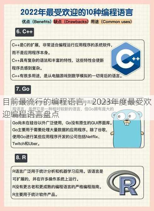 目前最流行的编程语言