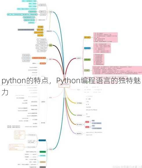 python的特点