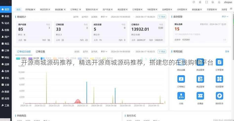 开源商城源码推荐
