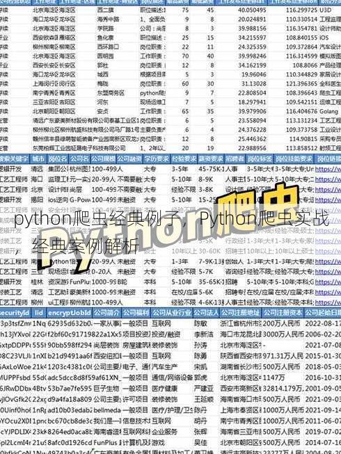 python爬虫经典例子