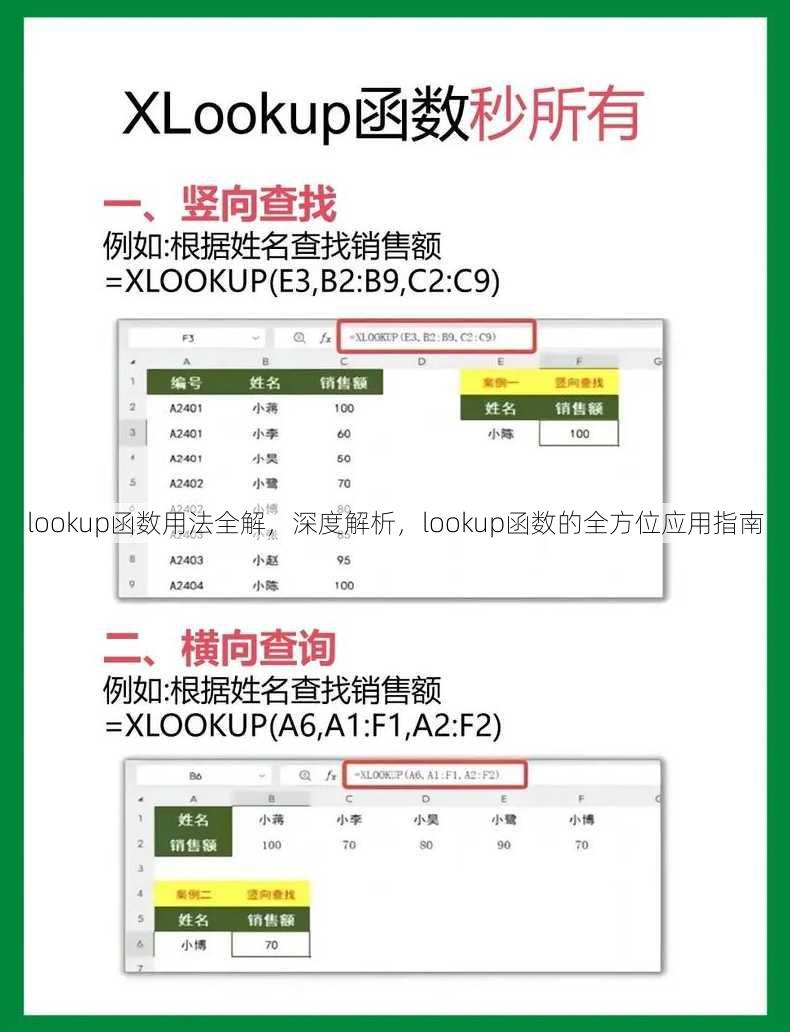 lookup函数用法全解