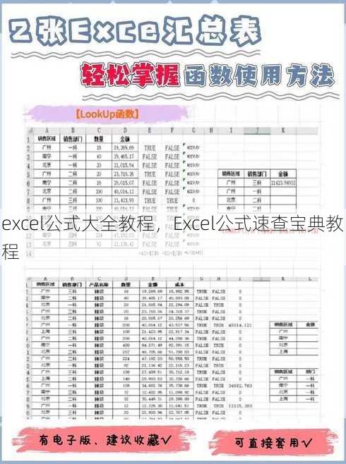 excel公式大全教程